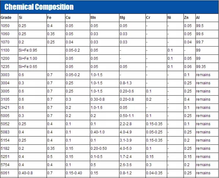 5000 Series Aluminium Plate Sheet.jpg