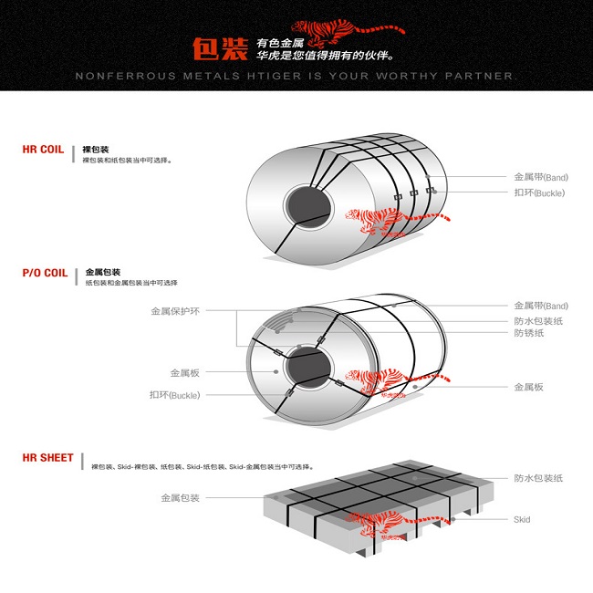 Insulation Aluminum foil Roll