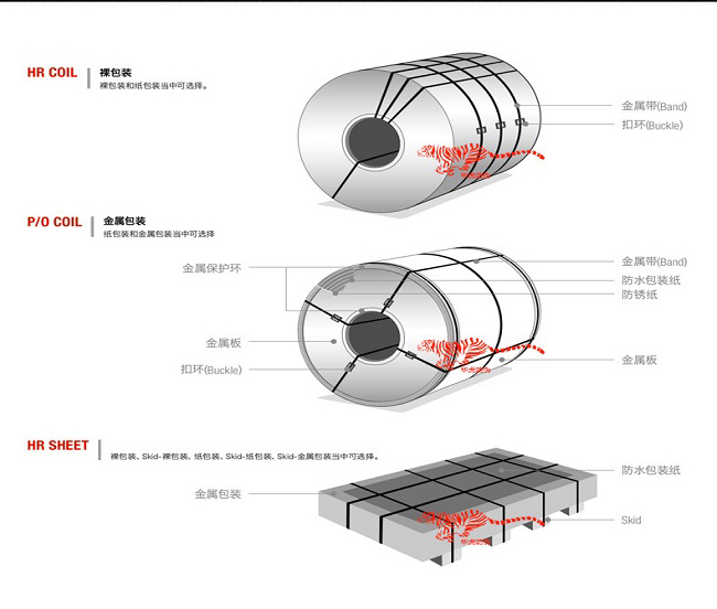 Aluminum wafer