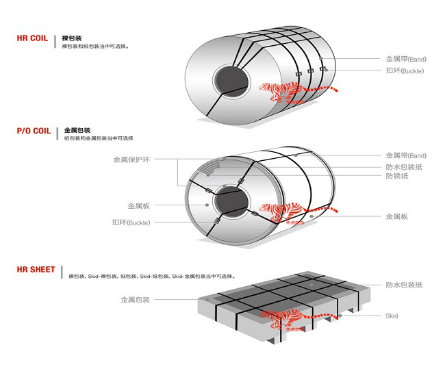 Insulation Aluminum Coil .jpg